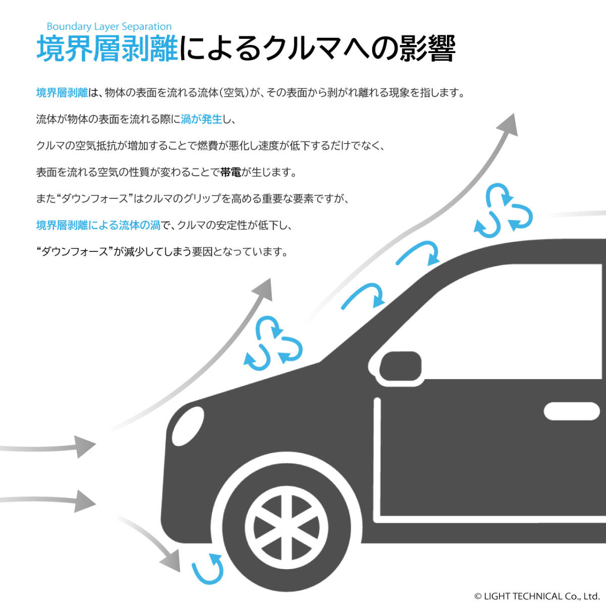 【取付簡単貼るだけ】TERAISM PF-22 ピラーフォース・チップ 3枚 解き放たれる新たなドライビング体験　ボディ剛性向上で意のままの走りを - image 4