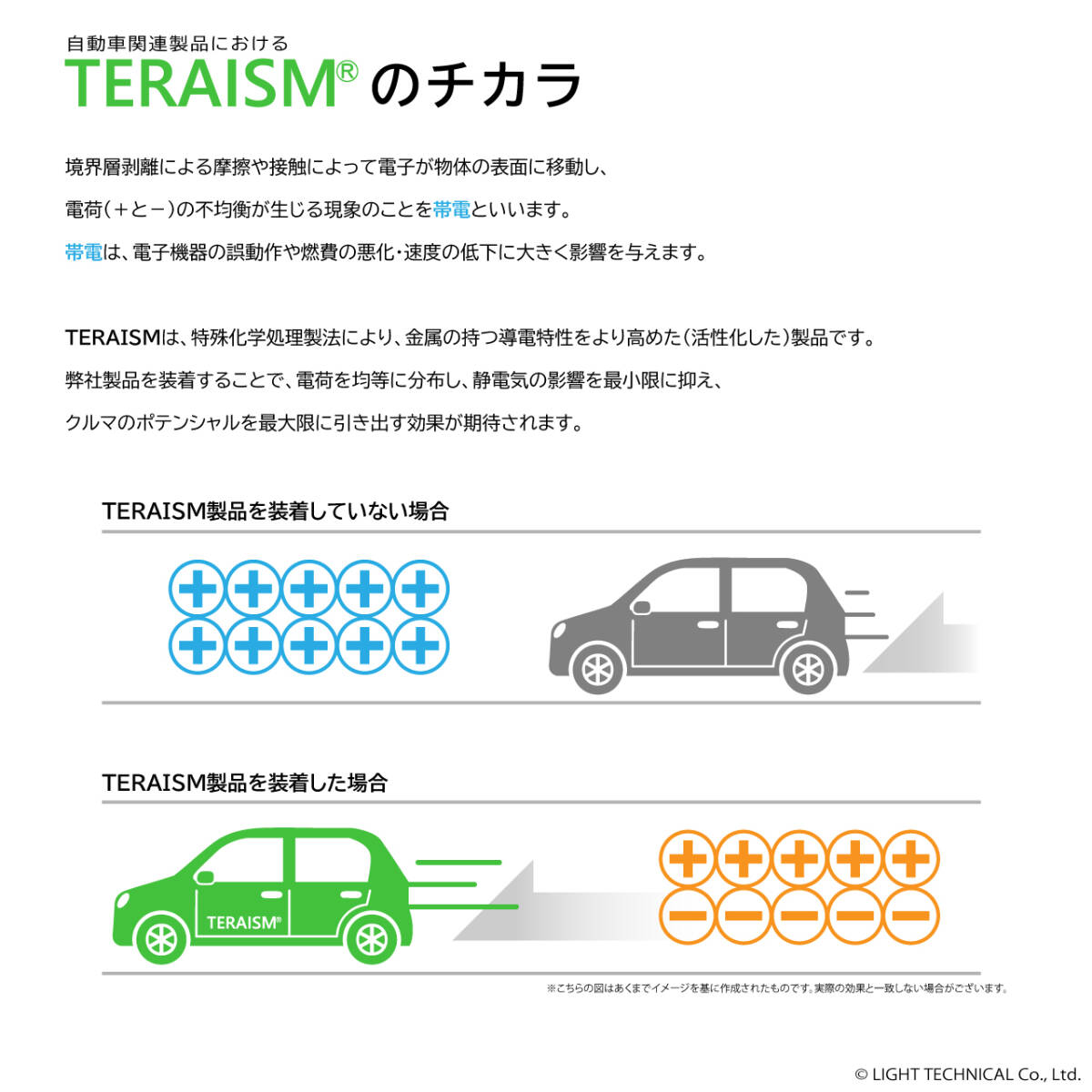 【取付簡単貼るだけ】TERAISM PF-22 ピラーフォース・チップ 3枚 解き放たれる新たなドライビング体験　ボディ剛性向上で意のままの走りを - image 7