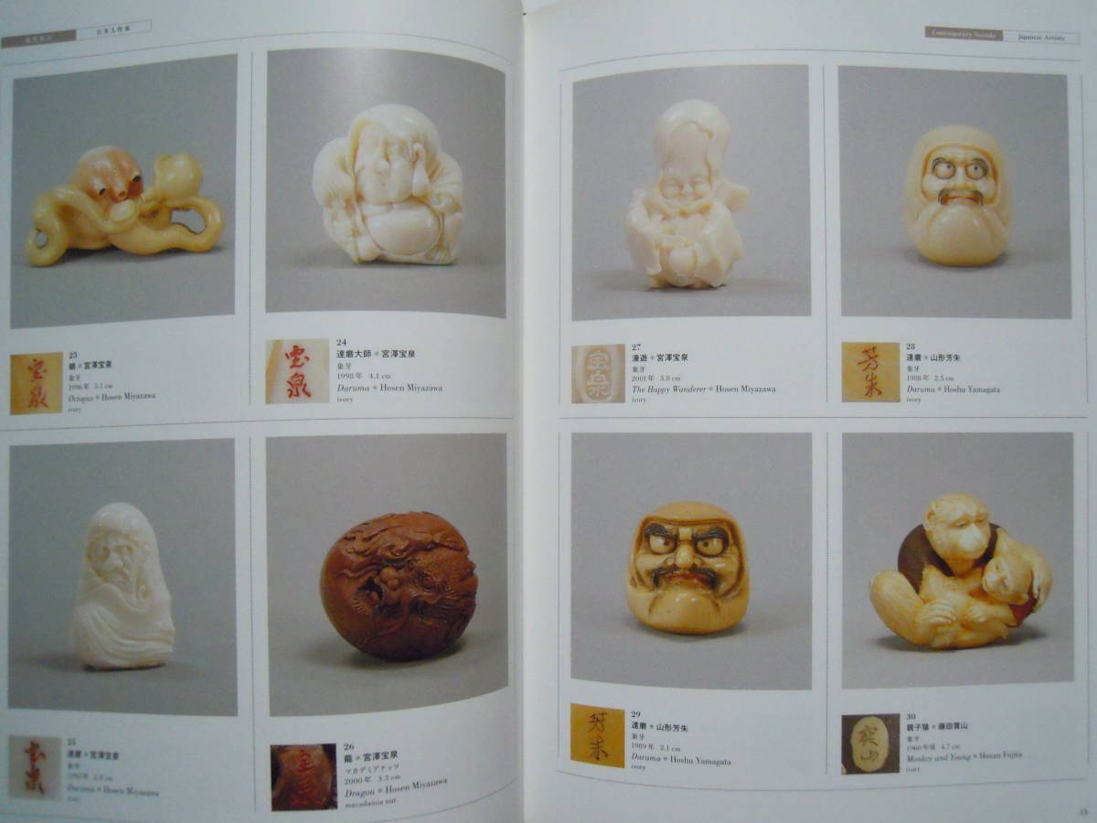 根付~高円宮コレクション(東京国立博物館'11)高円宮憲仁親王殿下