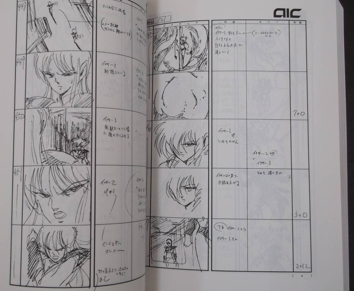 ICZER-ONE 特別編STORY BOARD イクサー1 平野俊弘久保書店1987.10.5