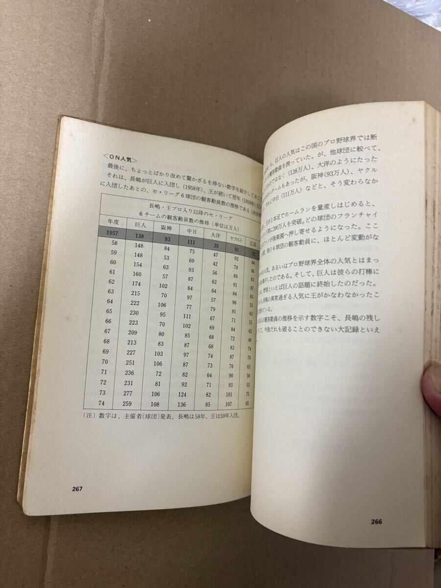 長島茂雄 長嶋茂雄 長島茂雄語録 深澤弘 わが友 初版 - image 10
